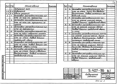 Состав альбома. Серия 5.407-36 УстановкаВыпуск 1 Рабочие чертежи