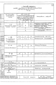 Состав альбома. Типовой проект VII-70Часть 1 Раздел В-2 Архитектурно-строительные чертежи  надземная часть здания