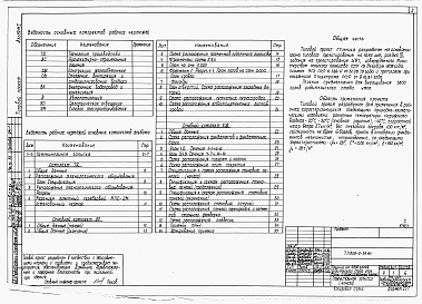 Состав альбома. Типовой проект 805-2-39.84Альбом 1. Общая пояснительная записка. Технологические и архитектурно-строительные чертежи.      
