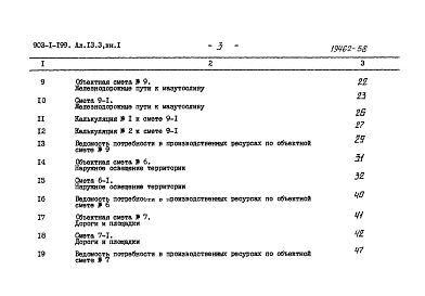 Состав альбома. Типовой проект 903-1-205Альбом  13.3 Книга 1  Генеральный план. Инженерные сети 