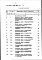 Состав фльбома. Типовой проект 416-1-165.85Альбом 4 Сметы