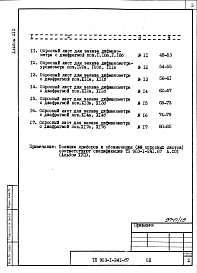 Состав альбома. Типовой проект 903-1-241.87Альбом 19 Опросные листы