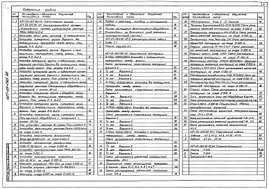 Состав альбома. Типовой проект 407-03-565.90Альбом 1 Пояснительная записка. Электротехнические чертежи. Строительные конструкции. Строительные изделия. Стальные конструкции