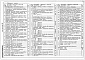 Состав фльбома. Типовой проект 407-03-565.90Альбом 1 Пояснительная записка. Электротехнические чертежи. Строительные конструкции. Строительные изделия. Стальные конструкции