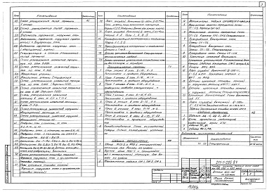 Состав альбома. Типовой проект 214-1-285.84Альбом 1 Архитектурно-строительные и технологические чертежи. Изделия металлические. Изделия деревянные
