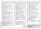 Состав фльбома. Типовой проект 214-1-285.84Альбом 1 Архитектурно-строительные и технологические чертежи. Изделия металлические. Изделия деревянные