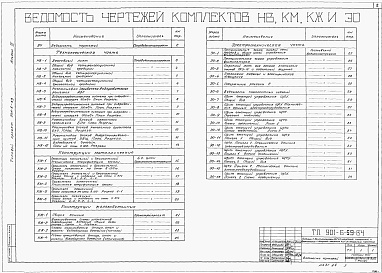 Состав альбома. Типовой проект 901-6-59Альбом 4 Четырехсекционные градирни