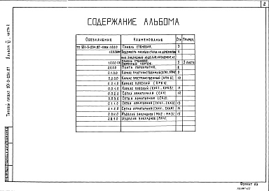 Состав альбома. Типовой проект 901-3-234.87Альбом 6. Строительные изделия. Часть 1 — Отстойники и фильтры (из типового проекта №