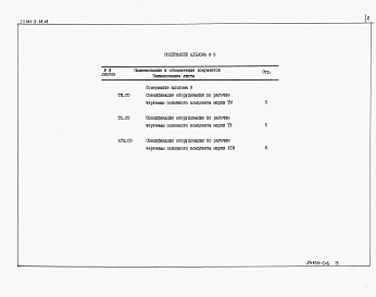 Состав альбома. Типовой проект 903-9-28.89Альбом 9 Спецификации оборудования     