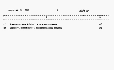 Состав альбома. Типовой проект 902-4-11.84Альбом 8 Сметы
