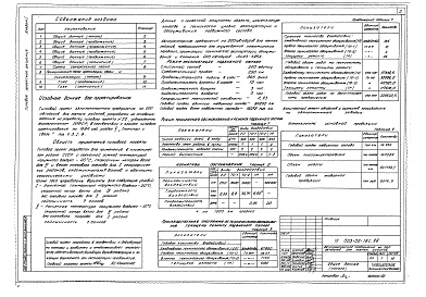 Состав альбома. Типовой проект 503-02-16с.86Альбом 1 Пояснительная записка. Схемы генплана