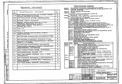 Состав альбома. Типовой проект 221-1-25-386Альбом 1 Архитектурно-строительные и технологические чертежи