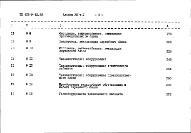 Состав альбома. Типовой проект 416-9-42.88Альбом 7 Сметы. Часть 1