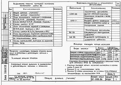 Состав альбома. Типовой проект 87-0106.86Альбом 1 Часть 01, 02, 03 Архитектурно-строительные чертежи ниже отм. 0.000. Отопление и вентиляция. Водоснабжение и канализация ниже отм. 0.000