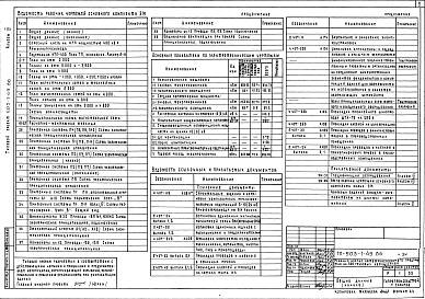 Состав альбома. Типовой проект 503-1-49.86Альбом 4. Силовое электрооборудование. Электрическое освещение. Автоматизация 
производства. Связь и сигнализация.