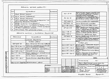 Состав альбома. Типовой проект 145-000-156Альбом 1 Архитетктурно-строительные, санитарно-технические и электротехнические чертежи