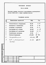 Состав альбома. Типовой проект 901-2-160.87Альбом 7 Ведомости потребности в материалах    &lt;br /&gt;&lt;br /&gt;