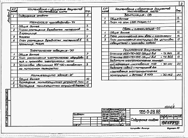 Состав альбома. Типовой проект 705-3-28.88Альбом 2  Технология производства. Электрическое освещение. Молниезащита здания. Вентиляция. Связь и сигнализация.     