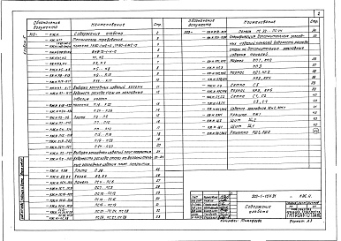 Состав альбома. Типовой проект 503-1-104.91Альбом 5 Строительные изделия     