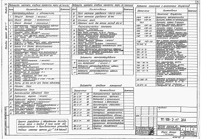 Состав альбома. Типовой проект 901-2-117Альбом 4 Электрооборудование, автоматика, технологический контроль