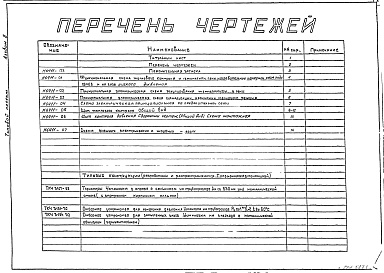 Состав альбома. Типовой проект 406-9-81Альбом 2 Рабочие чертежи механизма подъема заслонки Q=220кг; Р=600мм, пневматического (ТРН5892)