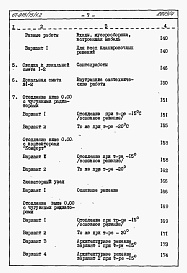 Состав альбома. Типовой проект 67-015/1Альбом 4.87 Сметы на блок-секцию книги 1, 2