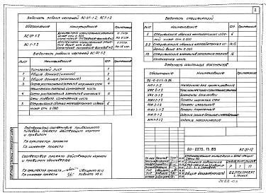 Состав альбома. Типовой проект 90-0275.13.89Альбом 3 Архитектурно-строительные решения ниже отм. 0.000. Структурное построение фасадов №2 (АС.01-1.2). Архитектурно-строительные решения выше отм. 0.000. Структурное построение фасадов №2 (АС.1-1.2)