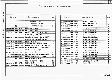 Состав альбома. Типовой проект 411-2-190.88Альбом 5  Чертежи строительных изделий.      