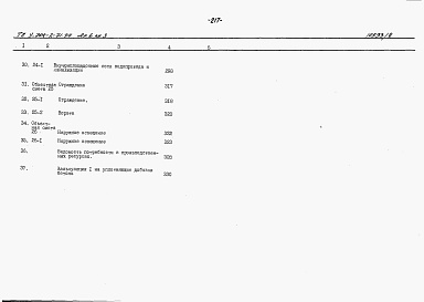 Состав альбома. Типовой проект У.704-2-71.94Альбом 6 Сметная документация. Книга 3