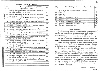 Состав альбома. Типовой проект 407-03-491.88Альбом 5 Установочные чертежи оборудования    