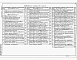 Состав фльбома. Типовой проект 903-4-174.91Альбом 3  Автоматизация. Электрооборудование силовое. Элетроосвещение. Связь и сигнализация
