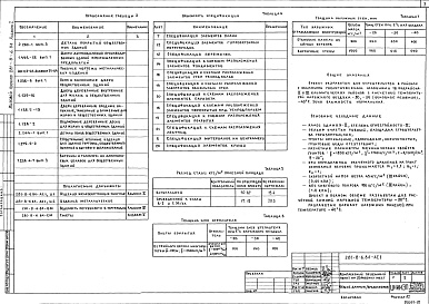 Состав альбома. Типовой проект 281-8-6.84Альбом 1 Архитектурно-строительные решения. Технология и механизация. Отопление и вентиляция. Водопровод и канализация. Электроснабжение и силовое электрооборудование. Автоматизация устройств инженерного оборудования   