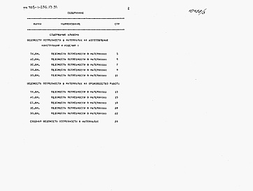 Состав альбома. Типовой проект 705-1-236.13.91Альбом 4   Ведомости потребности в материалах     