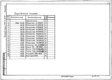 Состав альбома. Типовой проект 705-2-66.85Альбом 2 Примененный из типового проекта 705-2-68.85 Строительные изделия