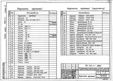 Состав альбома. Типовой проект 702-1-1Альбом 4 Чертежи индустриальных строительных конструкций и изделий