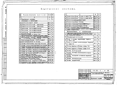 Состав альбома. Типовой проект 252-3-11Альбом 3 Сантехнические чертежи