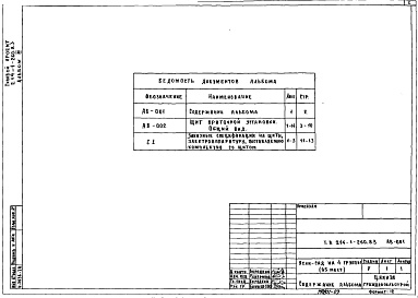 Состав альбома. Типовой проект 214-1-260.83Альбом 3  Задание заводу-изготовителю    