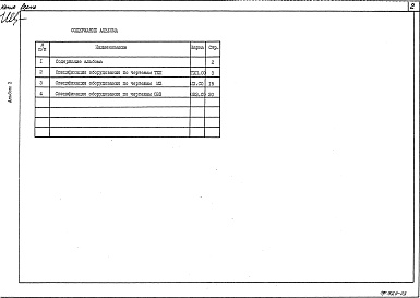 Состав альбома. Типовой проект 408-20-067.90Альбом 3  Спецификации оборудования