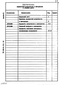 Состав альбома. Типовой проект 406-9-322.86Альбом 3 Ведомость потребности в материалах
