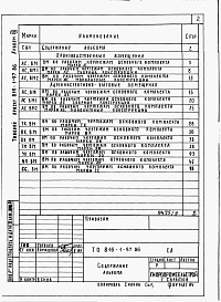 Состав альбома. Типовой проект 816-1-97.86Альбом 9 Ведомости потребности в материалах