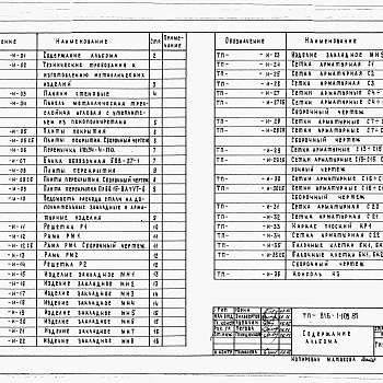 Состав фльбома. Типовой проект 816-1-109.87Альбом 4 Изделия заводского изготовления 