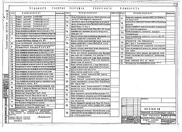 Состав альбома. Типовой проект 252-4-38.84Альбом 12 Конструкции. Блок отделения восстановительного лечения