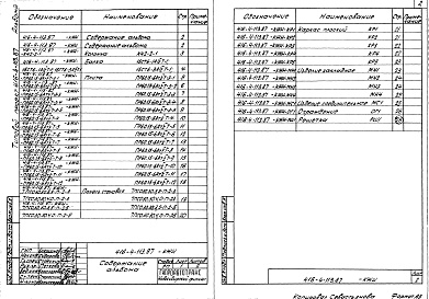 Состав альбома. Типовой проект 416-4-113.87Альбом 3 Строительные изделия
