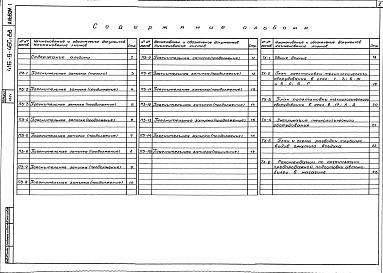 Состав альбома. Типовой проект 416-9-46с.88Альбом 1 Пояснительная записка. Технология производства