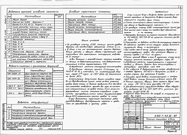 Состав альбома. Типовой проект У.810-1-43.96Альбом 1  Пояснительная записка. Технологические решения. Архитектурные решения. Конструкции железобетонные. Конструкции металлические. Электротехнические решения. Автоматизация. Отопление и вентиляция
