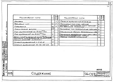Состав альбома. Типовой проект 94-027/1.2Альбом 4 Часть 01. Архитектуно-строительные чертежи ниже отметки 0.000. Раздел 01-4. Вариант с конструкциями из легкого бетона