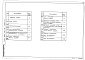 Состав фльбома. Типовой проект 903-1-205Альбом 9.17 Водоподготовительная установка. Автоматизация (из т.п. 903-1-199)