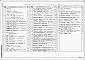Состав фльбома. Типовой проект 409-15-100.87Альбом 4  Электрооборудование и электроосвещение. Связь и сигнализация. Автоматизация санитарно-технических систем  