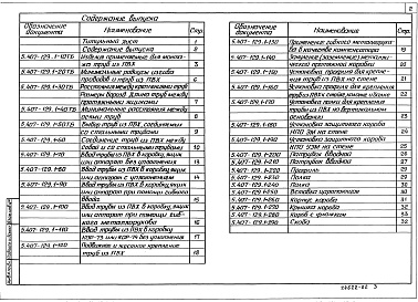 Состав альбома. Серия 5.407-129 ПрокладкаВыпуск 1 Узлы и изделия. Рабочие чертежи 