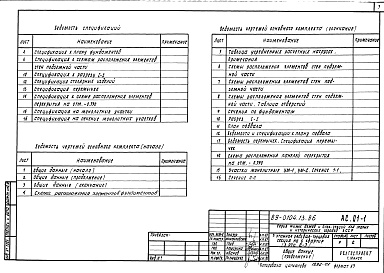 Состав альбома. Типовой проект 89-0104.13.86Альбом 1 Архитектурно-строительные чертежи ниже отметки 0.000 (АС.01-1)